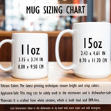 Personalized Shetland Sheepdog Mug